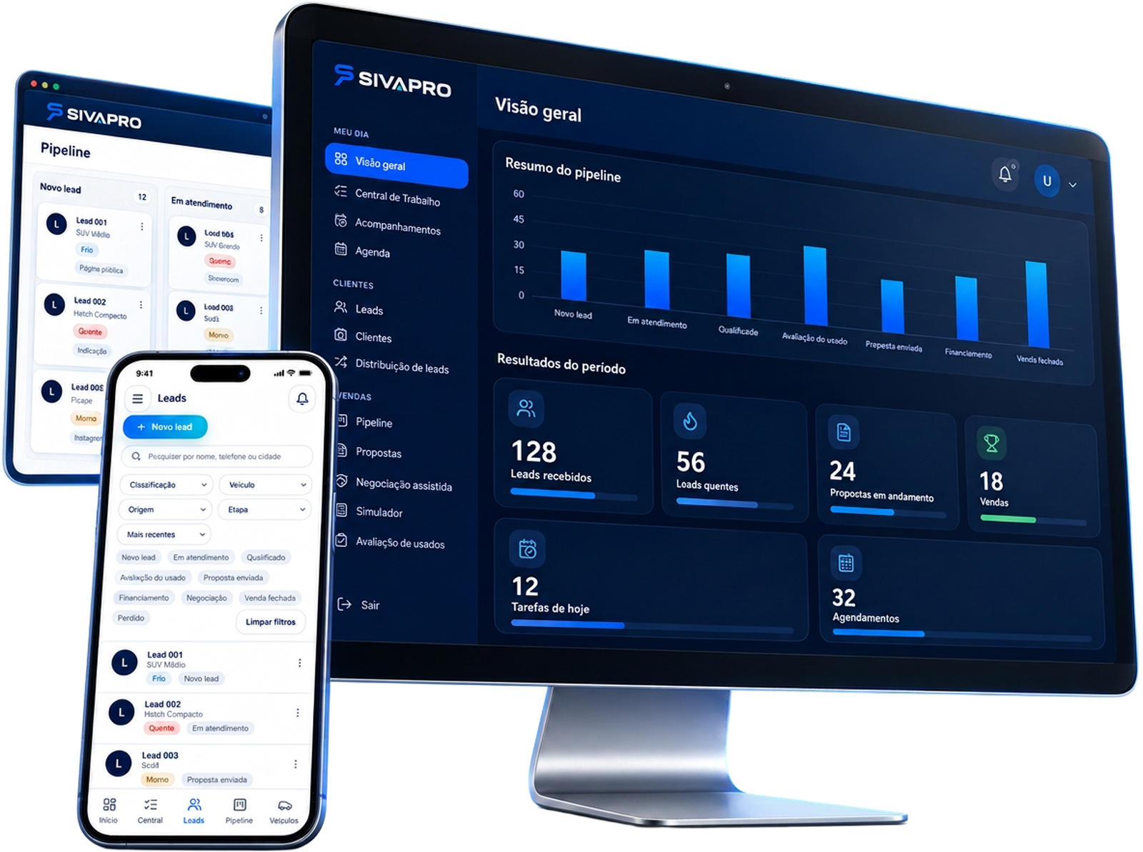 Interfaces desktop e mobile do SivaPro mostrando dashboard, gestão de leads e pipeline com dados ilustrativos.